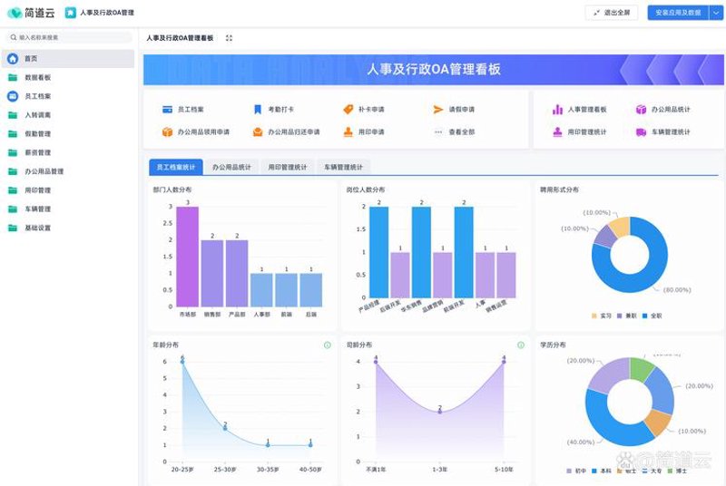 数字化转型：进销存系统开发助力企业管理升级